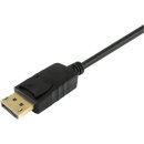 Displayport Adapter->HDMI St/St