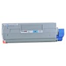 2443074 ItemP.OKI C  5650 CYAN