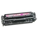2255332 ItemP. HP CLJ 2025 MAGENTA