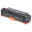 2254132 ItemP.HP  CLJP400 MAGENTA