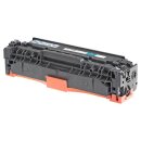 2253814 ItemP. HP M476 CYAN