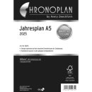 Jahresplan A5 2025