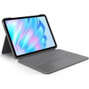 LOGITECH COMBO TOUCH TASTATUR+HUELLE DE IPAD AIR 11"