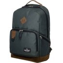 Rucksack Concept alge
