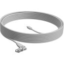 LOGITECH RALLY MIC POD KABEL