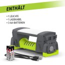 Taschenlampe PRO SERIES Inspection Work.