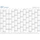 Jahresplaner Lumocolor® 2027, 84 x 60 cm, trocken...